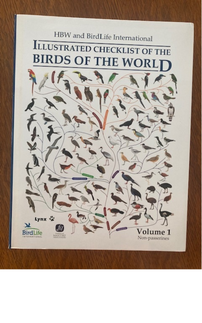 Handbook of the Birds of the World, Volumes 1 through 17 (plus Illustrated Checklist of the Birds of the World)