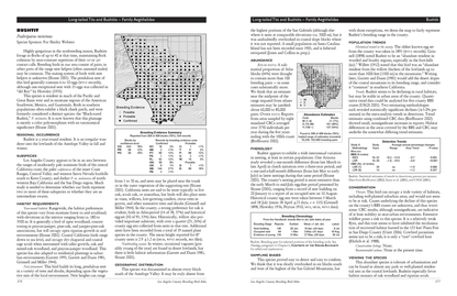 Los Angeles County Breeding Bird Atlas