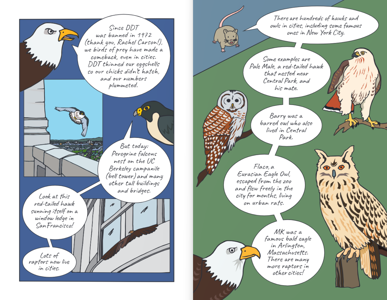 R.A.T.S.! The Ongoing Fight Against Wildlife Poison