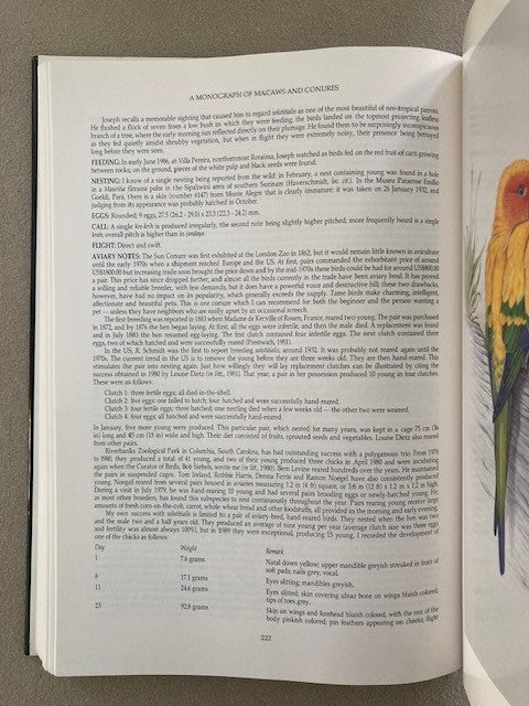 A Monograph of Macaws and Conures