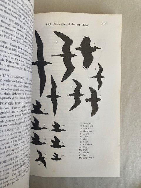 Handbook of California Birds, Third Edition